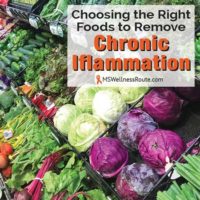 Produce at the grocery store with overlay: Choosing the Right Foods to Remove Chronic Inflammation