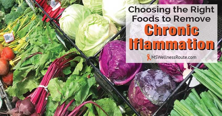 Produce at the grocery store with overlay: Choosing the Right Foods to Remove Chronic Inflammation