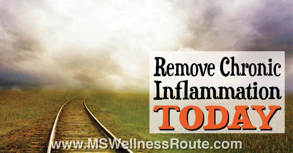 Railroad tracks heading toward fog with overlay: Remove Chronic Inflammation Today