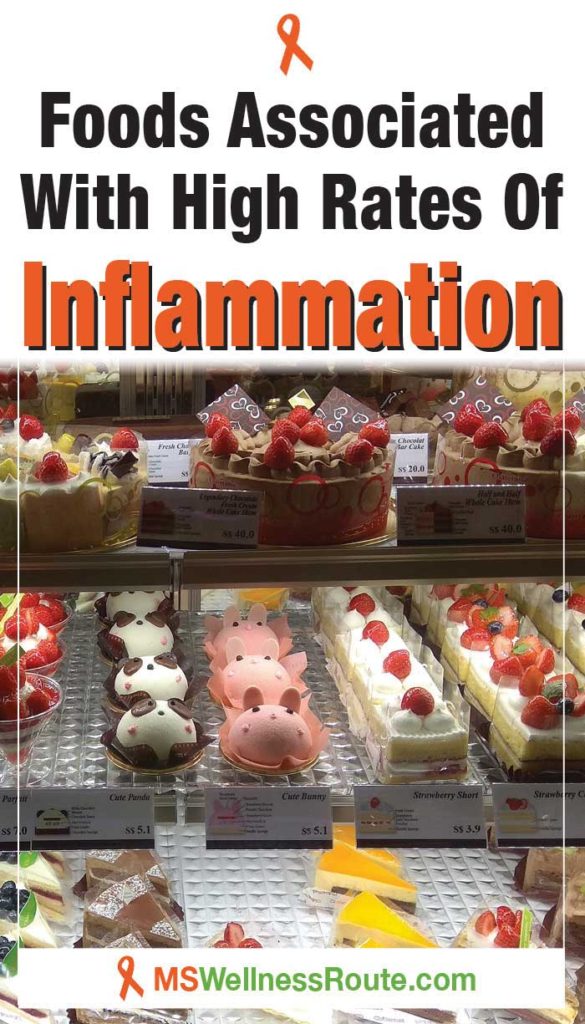 Bakery display of cakes with headline: Foods Associated With High Rates of Inflammation