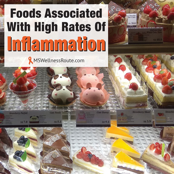 Bakery display of cakes with overlay: Foods Associated With High Rates of Inflammation