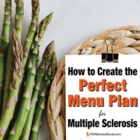 Asparagus with menu on wicker plate with overlay: How to Create the Perfect Menu Plan for MS