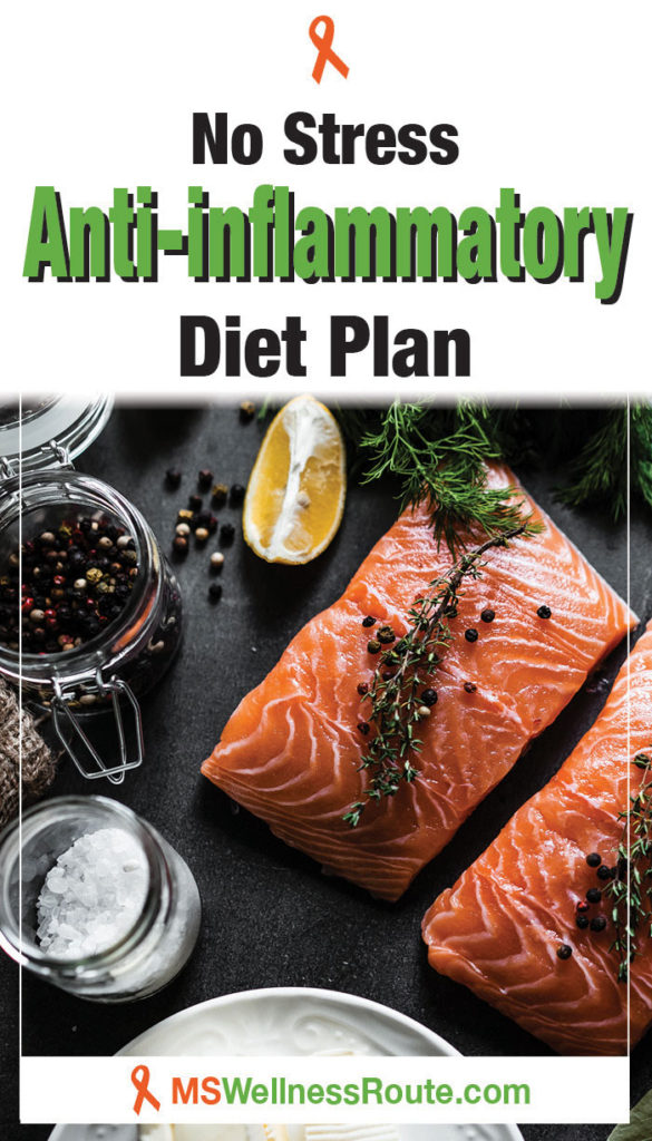 Two salmon steaks and seasonings with headline: No Stress Anti-inflammatory Diet Plan