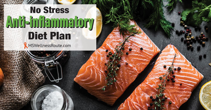 Two salmon steaks with overlay: No Stress Anti-inflammatory Diet Plan